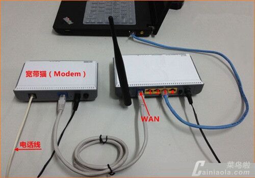 一根网线怎么连接两个无线路由器 连接两个路由器有啥用