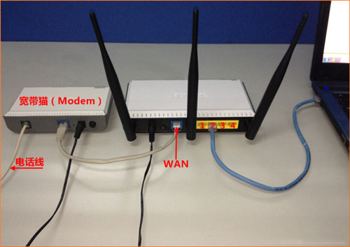 FW325R路由器上网设置方法